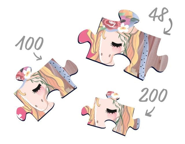 Dikte van de stukken