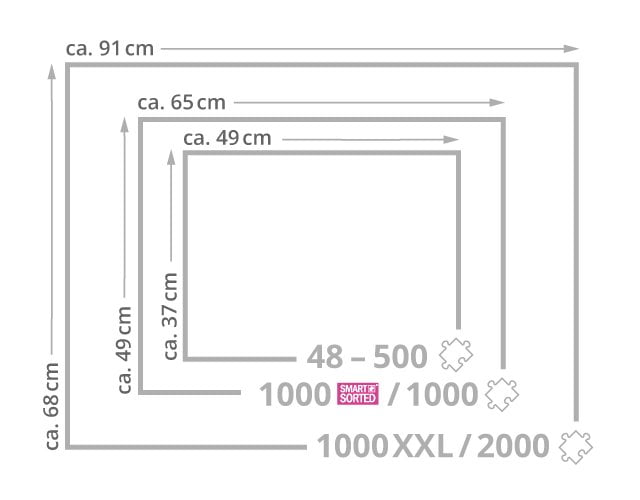 Maat van de puzzel lijst