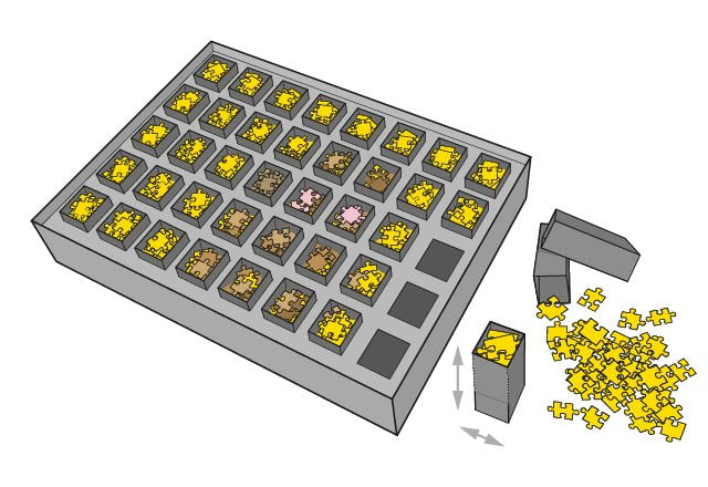 Maat van de 40 SMART doosjes